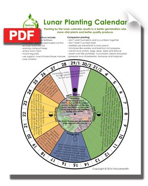 Lunar calendar gardener and farmer 2024 .